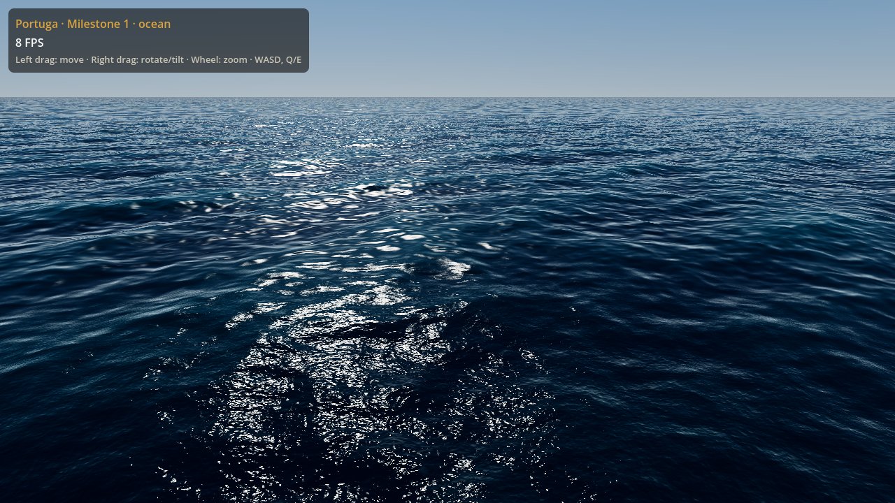 Ocean towards the sun