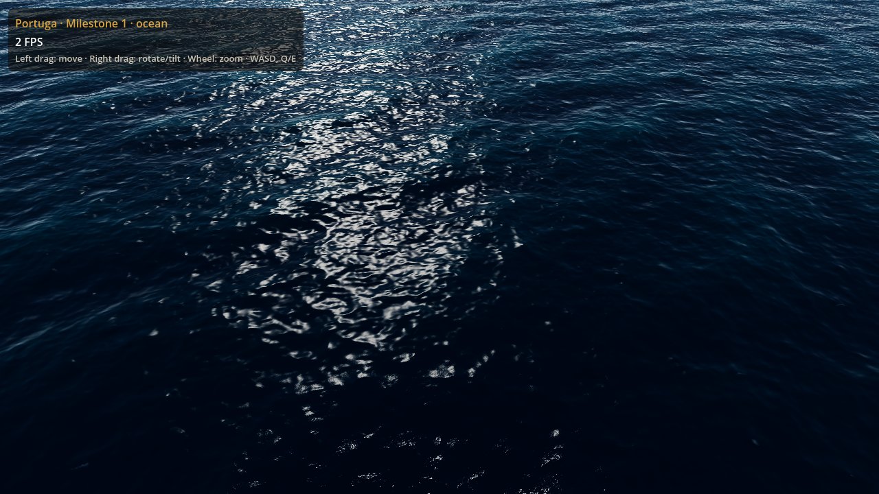 Ocean from above
